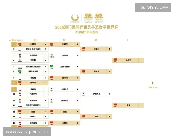 世界杯法甲赛程表世界杯体育论坛